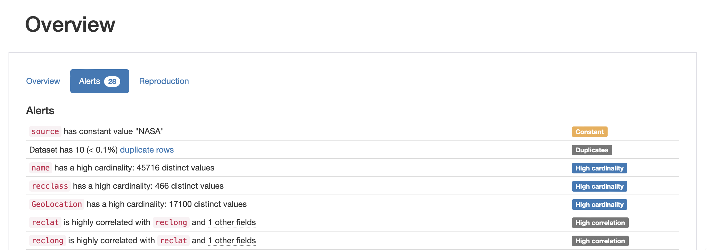 Data quality warnings ydata-profiling