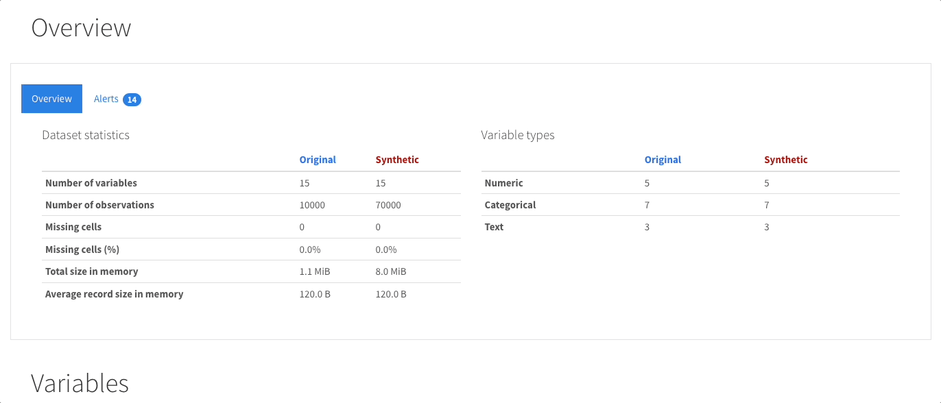 ydata-profiling report